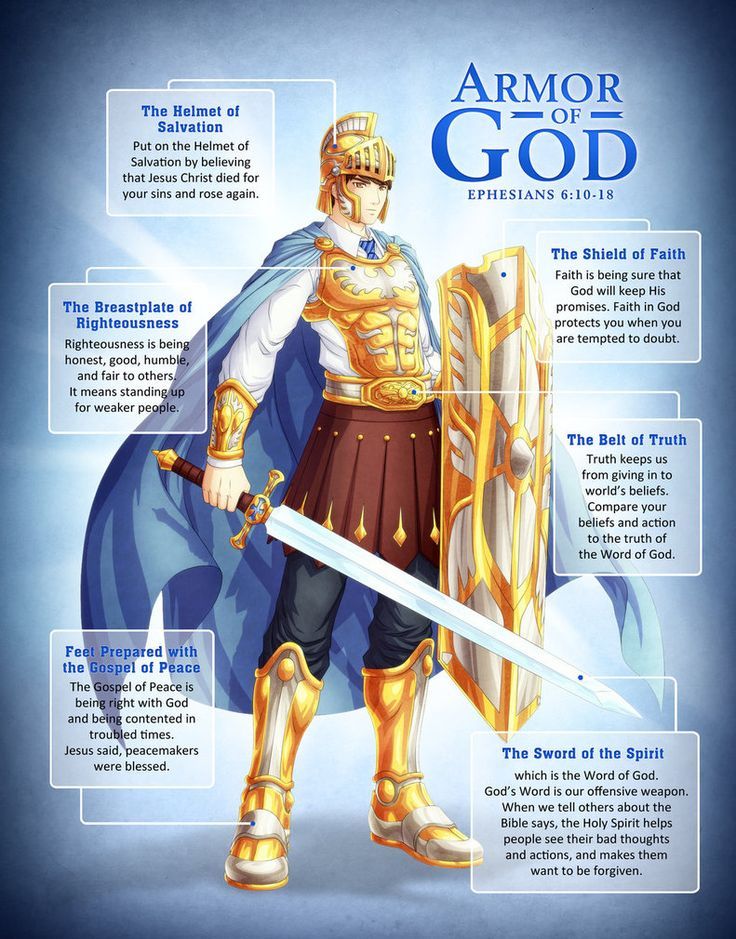 GOD-ARMOURED RELATIONSHIPS